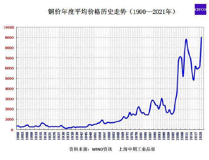 看懂盘口才会买卖！资金博弈是交易唯一逻辑