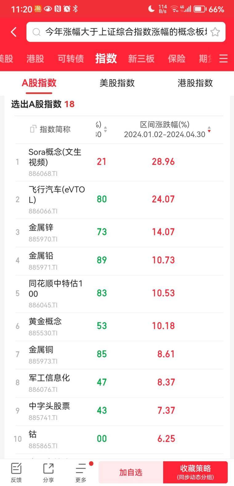 看懂盘口才会买卖！资金博弈是交易唯一逻辑