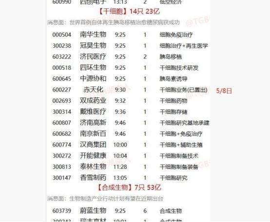 拥有主力思维是真正的认知突破