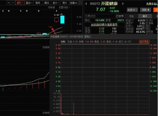 拥有主力思维是真正的认知突破