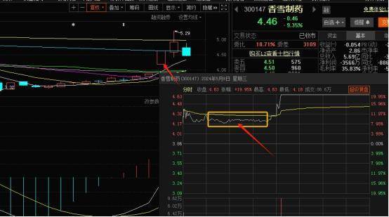 拥有主力思维是真正的认知突破