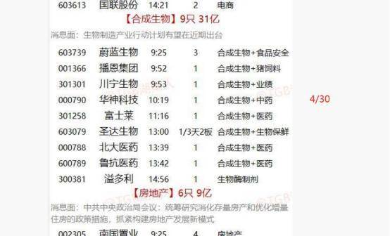 拥有主力思维是真正的认知突破