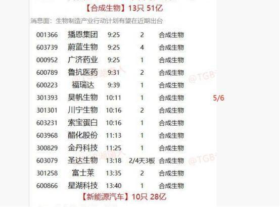 拥有主力思维是真正的认知突破