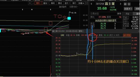 拥有主力思维是真正的认知突破