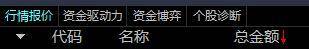 提升稳字交易之必备操作框架