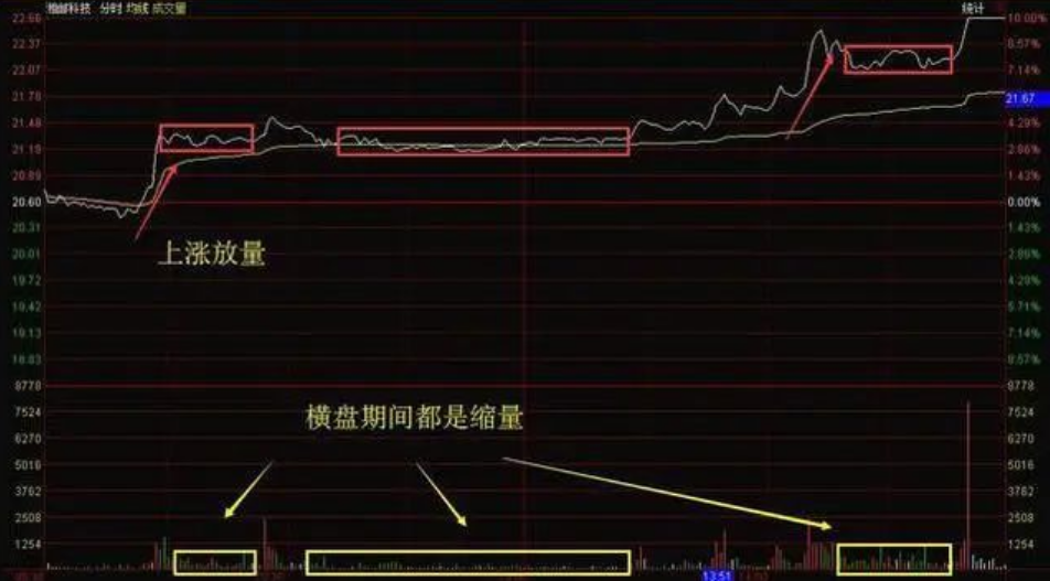普通人能靠股票改变命运吗？一位民间股神的自述我整整读了十遍