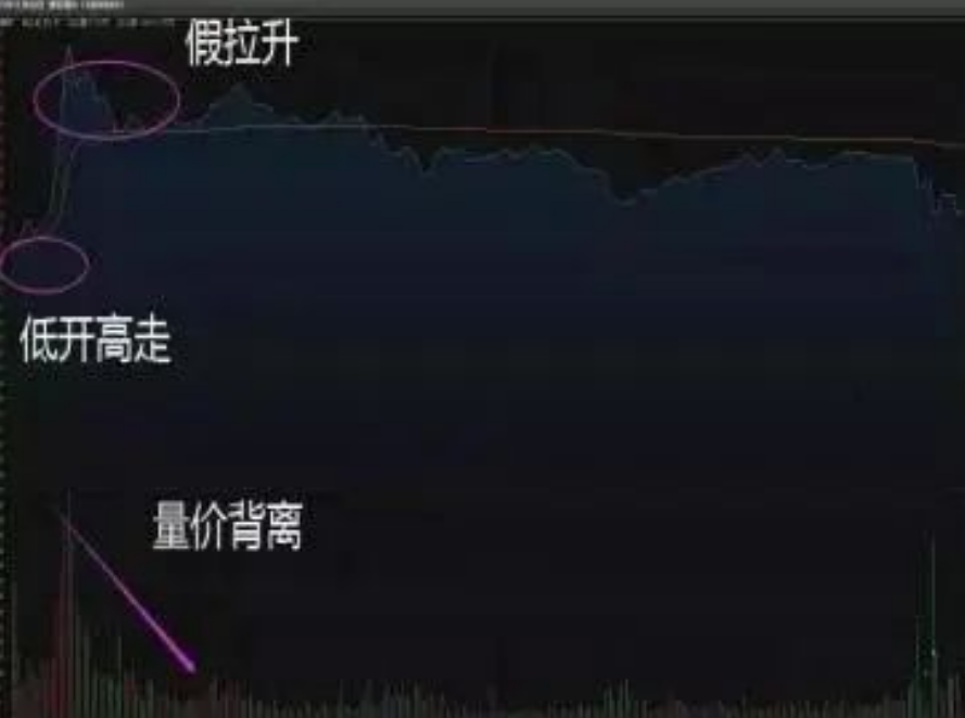 如果想实现炒股养家本文将是你的垫脚石写给在股市沉浮的朋友