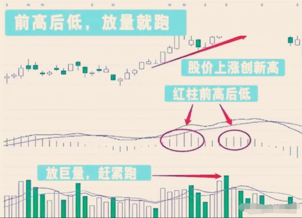 大道至简炒股票的最高境界是反人性建议每天睡觉前看一遍