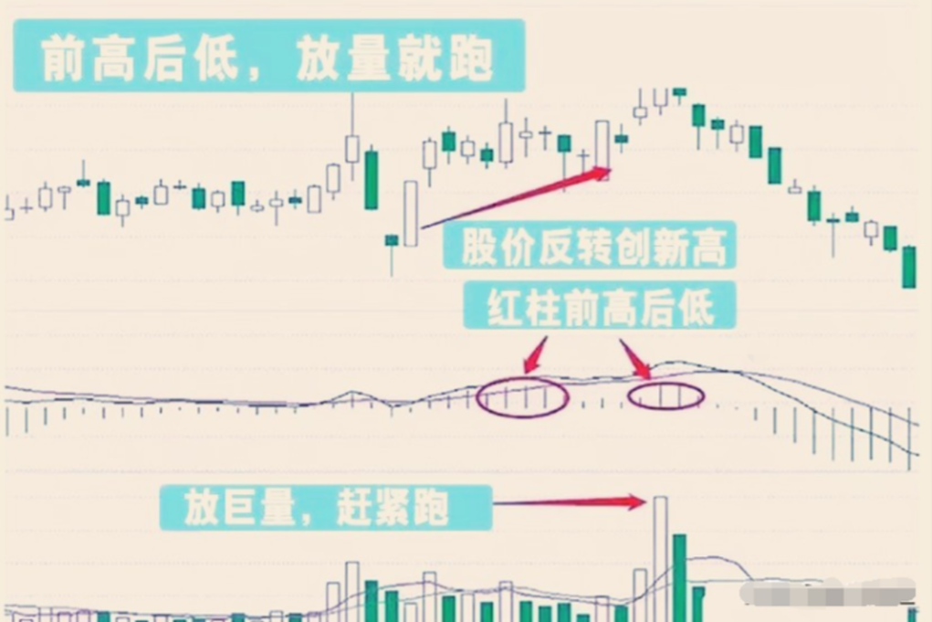 大道至简炒股票的最高境界是反人性建议每天睡觉前看一遍