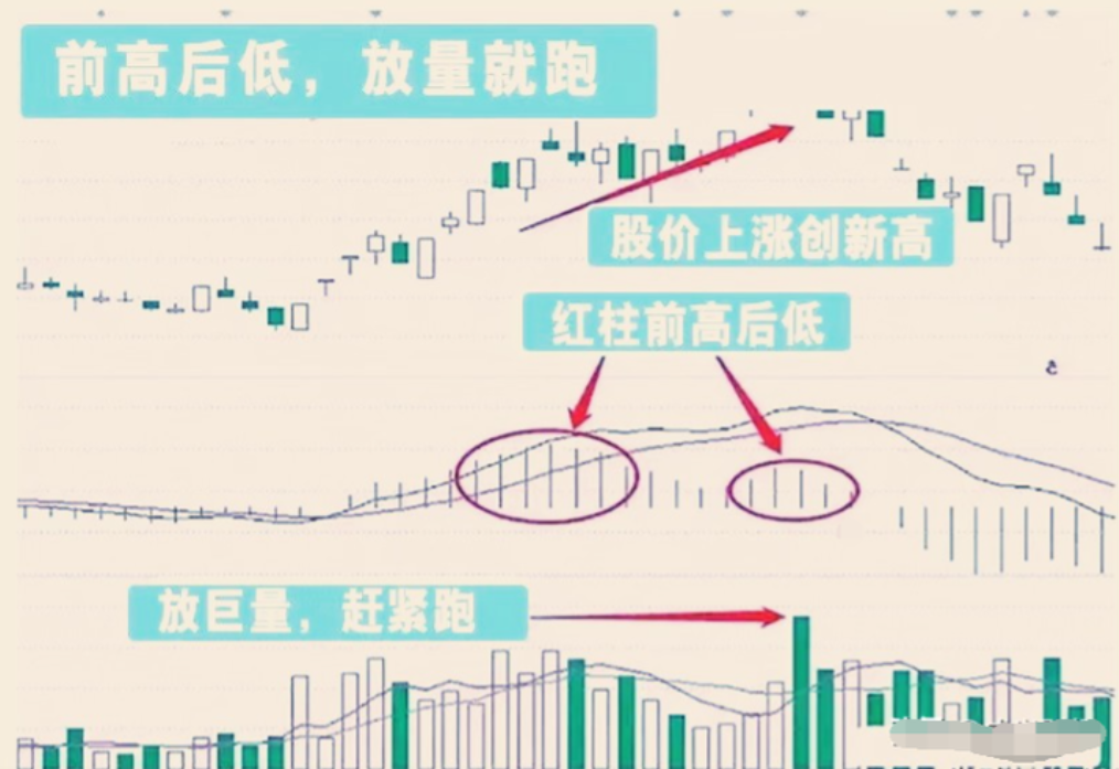 大道至简炒股票的最高境界是反人性建议每天睡觉前看一遍