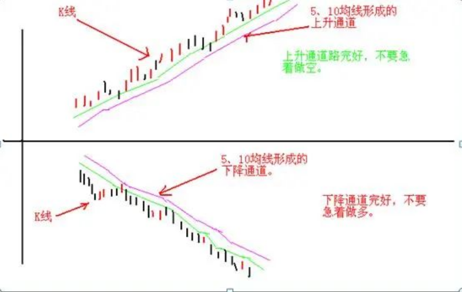 股民启示录短线散户如何做好日内交易文章不长意味深长