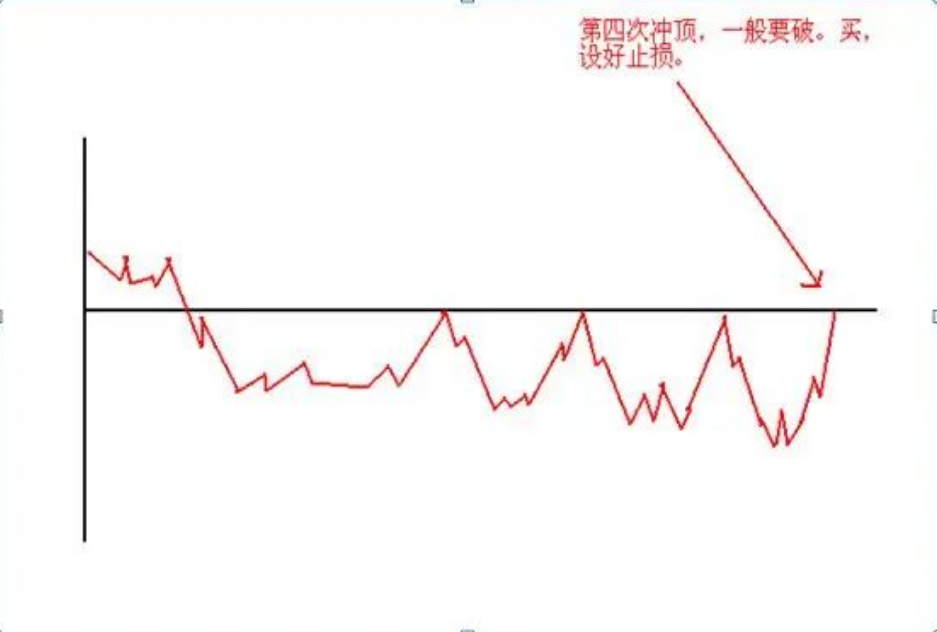 股民启示录短线散户如何做好日内交易文章不长意味深长
