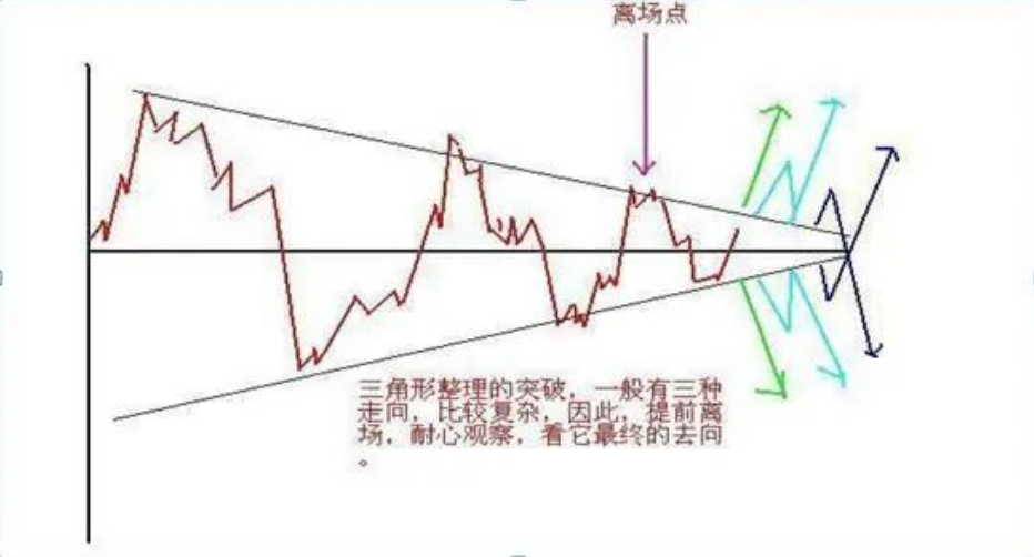 股民启示录短线散户如何做好日内交易文章不长意味深长