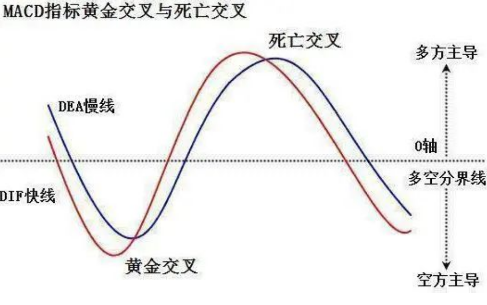 中国股市写给还在亏损的股民的一封信再忙也要看看此文千金