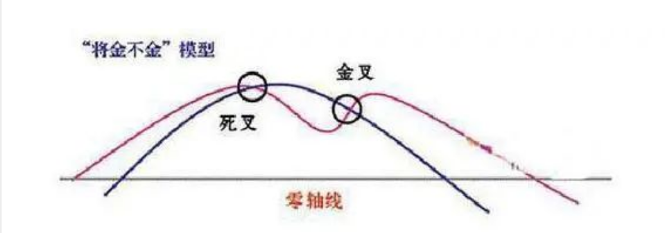 中国股市写给还在亏损的股民的一封信再忙也要看看此文千金