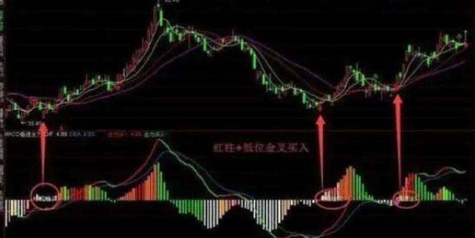 中国股市写给还在亏损的股民的一封信再忙也要看看此文千金