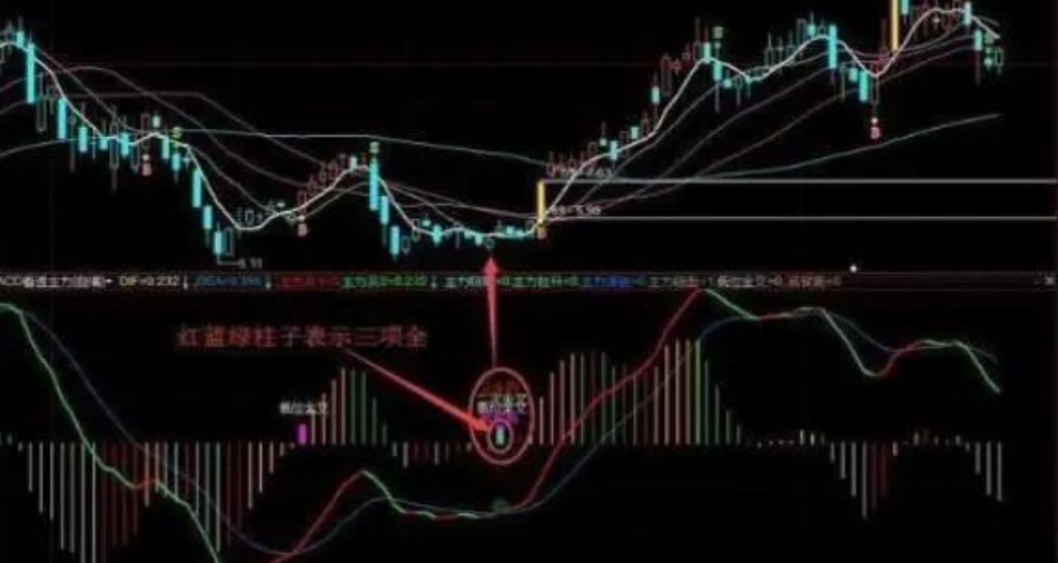 中国股市写给还在亏损的股民的一封信再忙也要看看此文千金