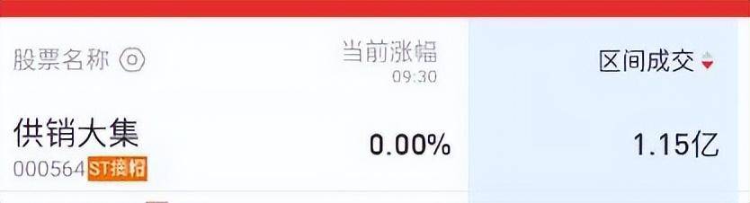 抓涨停必知竞价爆量与选股