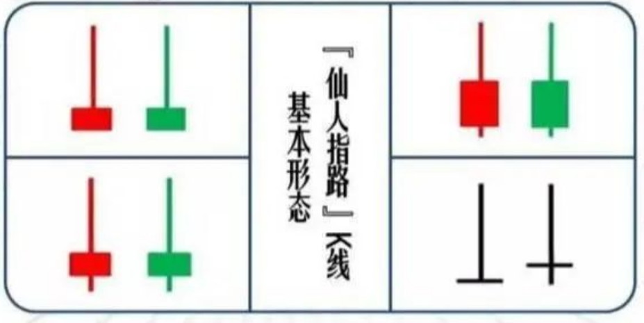 写给全体亏损的散户有时候往往专注一个品种是股票成功的关键