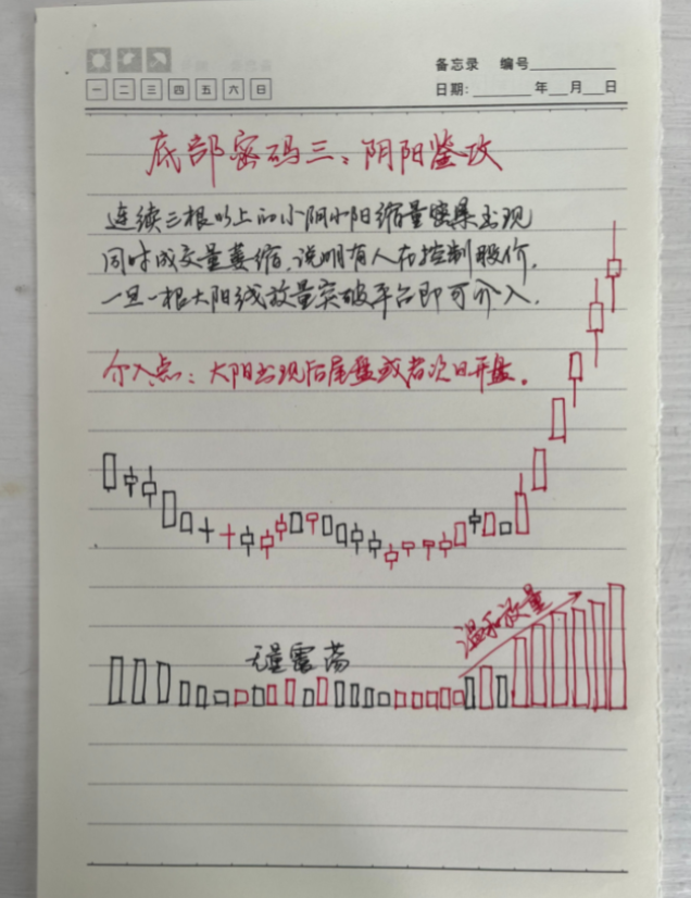 写给全体亏损的散户有时候往往专注一个品种是股票成功的关键