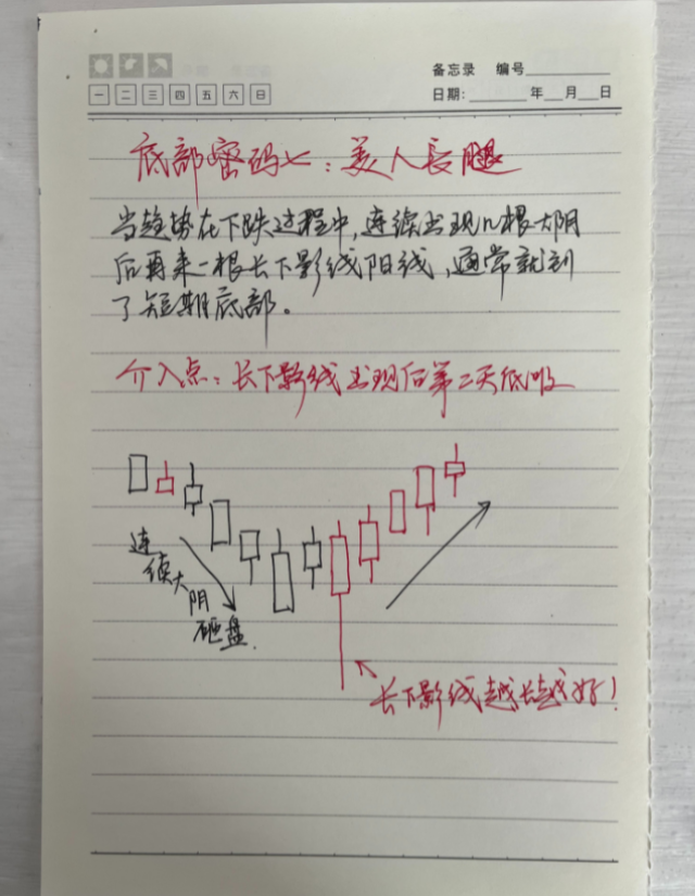 写给全体亏损的散户有时候往往专注一个品种是股票成功的关键