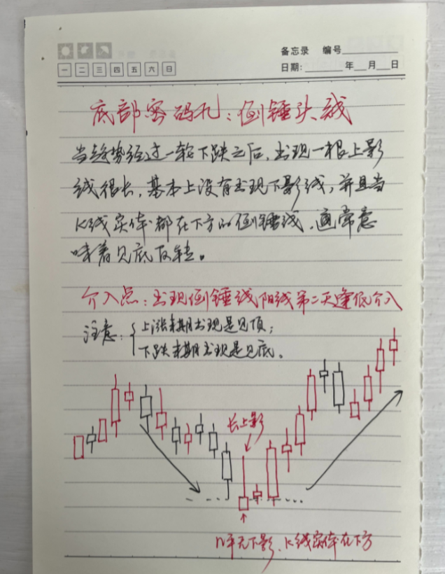 写给全体亏损的散户有时候往往专注一个品种是股票成功的关键