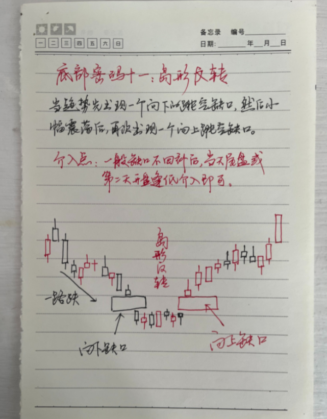 写给全体亏损的散户有时候往往专注一个品种是股票成功的关键