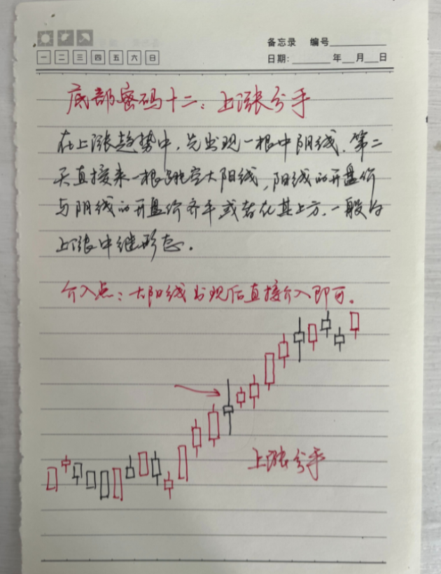 写给全体亏损的散户有时候往往专注一个品种是股票成功的关键