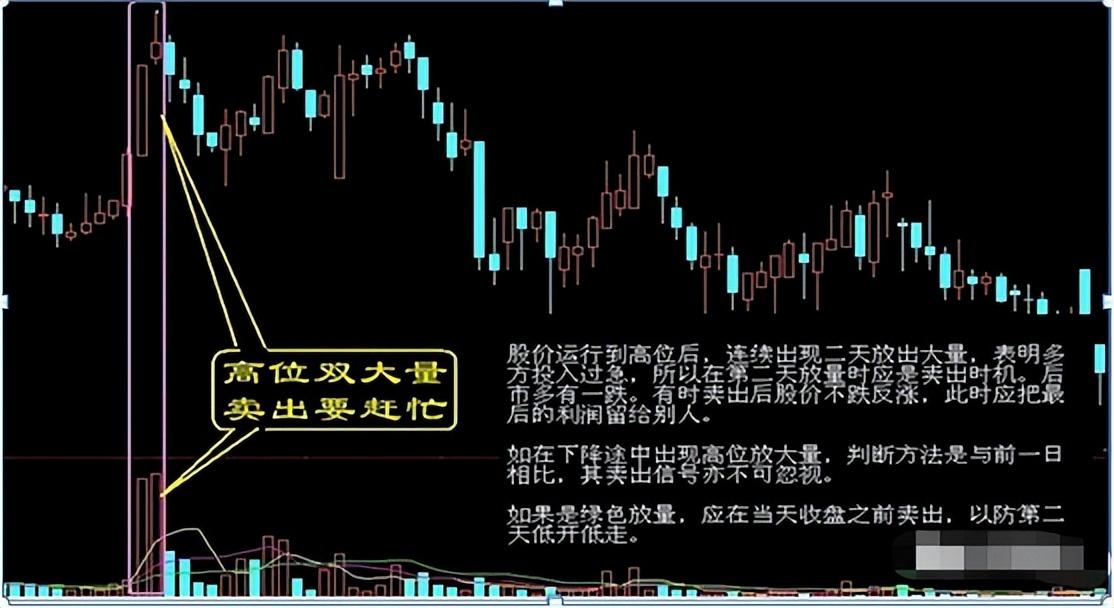 一位股市天才肺腑之言短线操作坚决做到这五不碰值得阅读