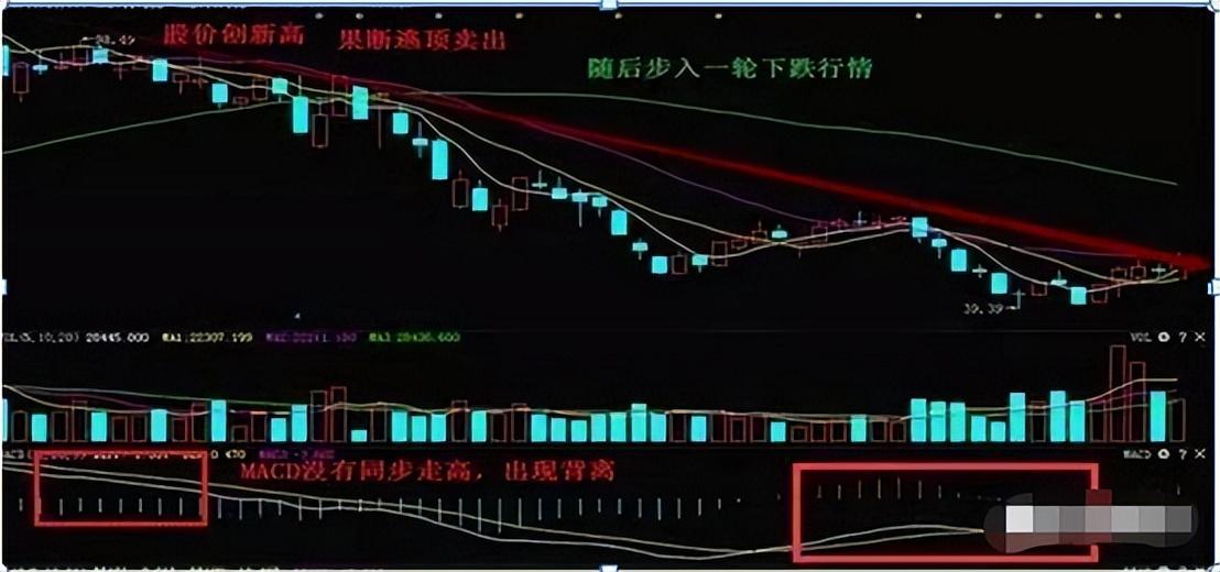 一位股市天才肺腑之言短线操作坚决做到这五不碰值得阅读