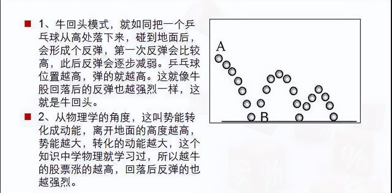炒股就是炒成交量看准这些信号轻松分辨买卖点越简单越靠谱