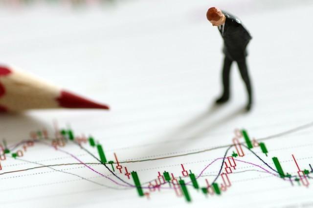 均线系统也好K线技术也罢！看起来不错为什么到你手上就不行