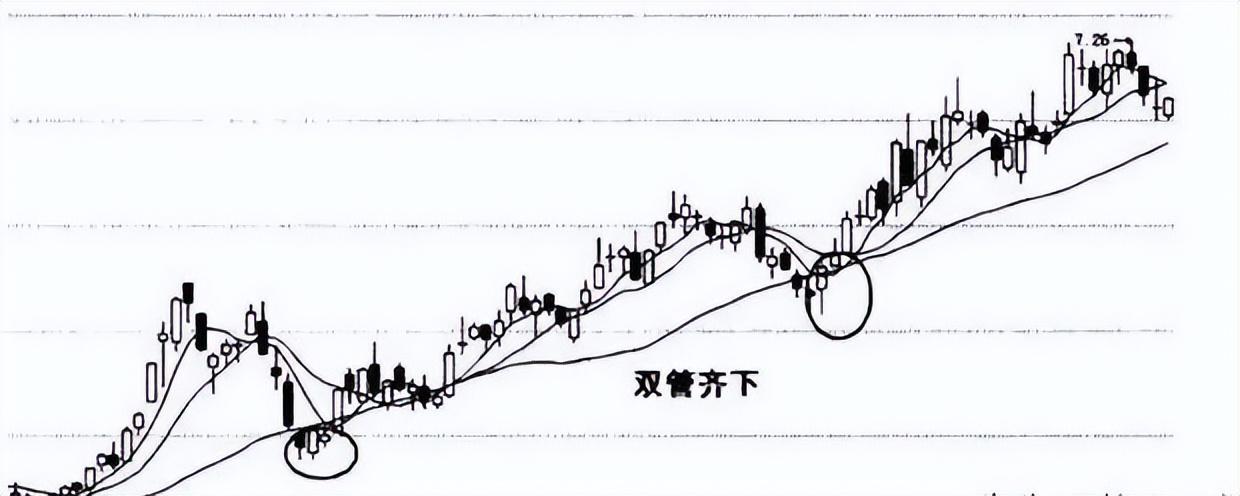 小资金超短线如何实现快速翻倍？一文带你读懂炒股短线技巧