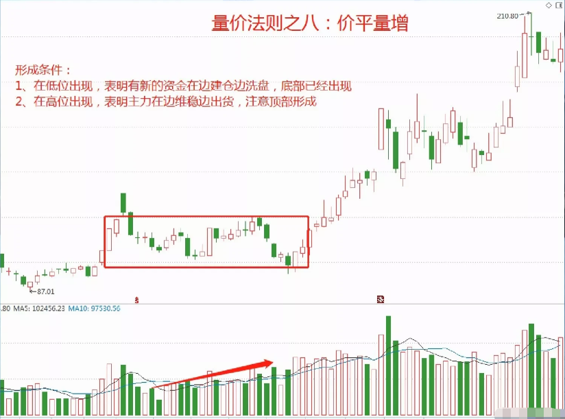 如何在股市才能成为顶级高手将股市变成自己的提款机呢？