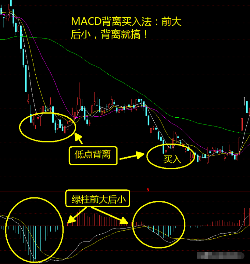 中国股市以炒股为生的人到底是什么样的？此文很短很深你细品