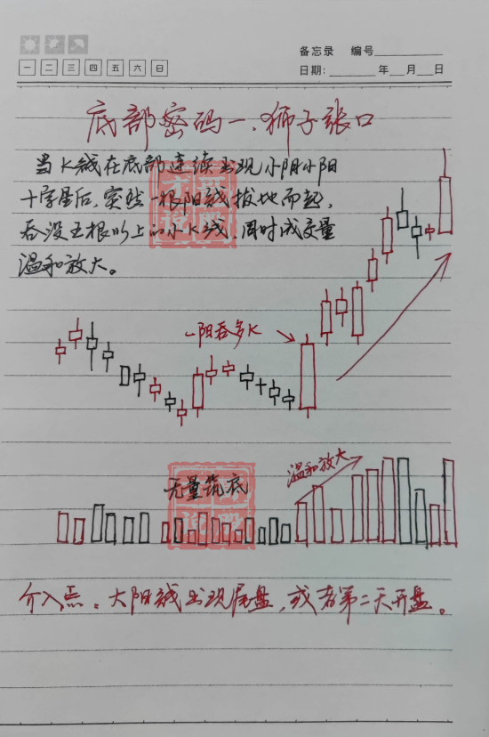 中国股市以炒股为生的人到底是什么样的？此文很短很深你细品