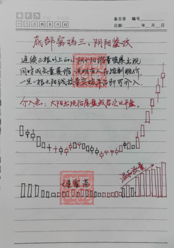 中国股市以炒股为生的人到底是什么样的？此文很短很深你细品