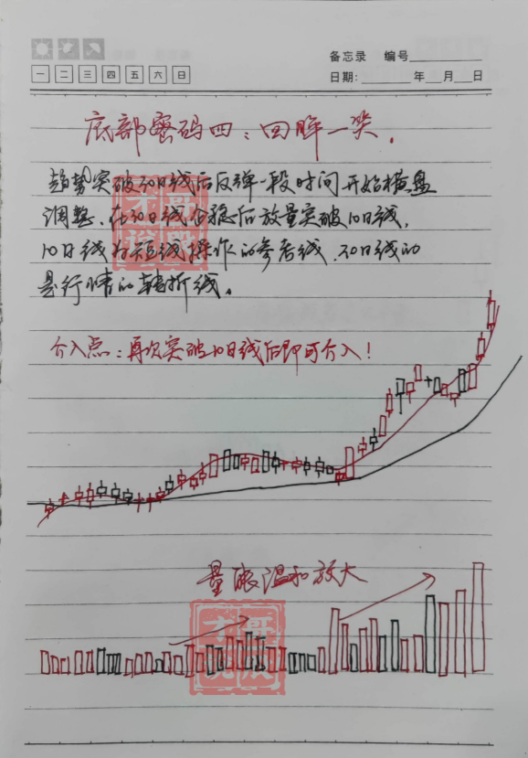 中国股市以炒股为生的人到底是什么样的？此文很短很深你细品
