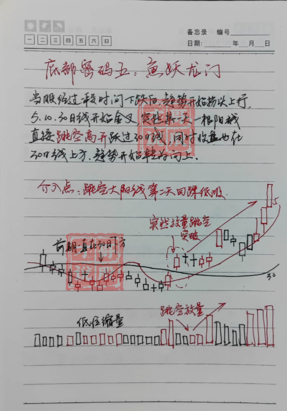 中国股市以炒股为生的人到底是什么样的？此文很短很深你细品