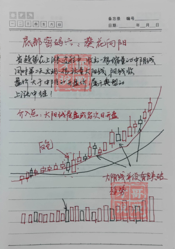 中国股市以炒股为生的人到底是什么样的？此文很短很深你细品