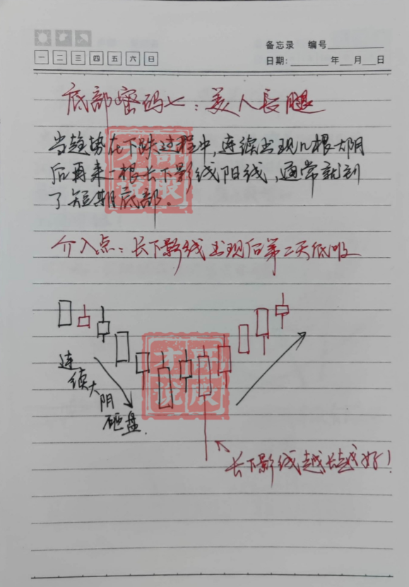 中国股市以炒股为生的人到底是什么样的？此文很短很深你细品