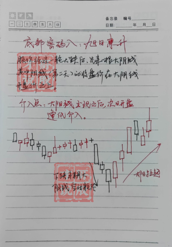 中国股市以炒股为生的人到底是什么样的？此文很短很深你细品