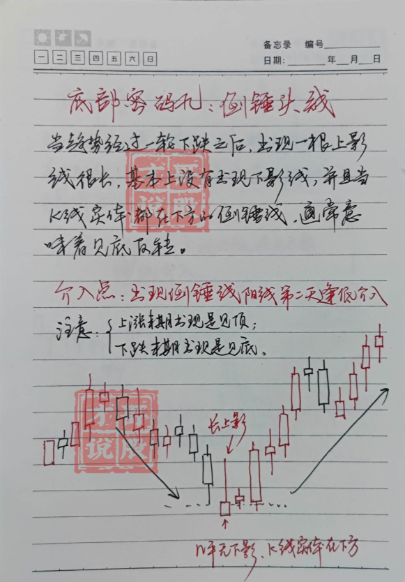 中国股市以炒股为生的人到底是什么样的？此文很短很深你细品