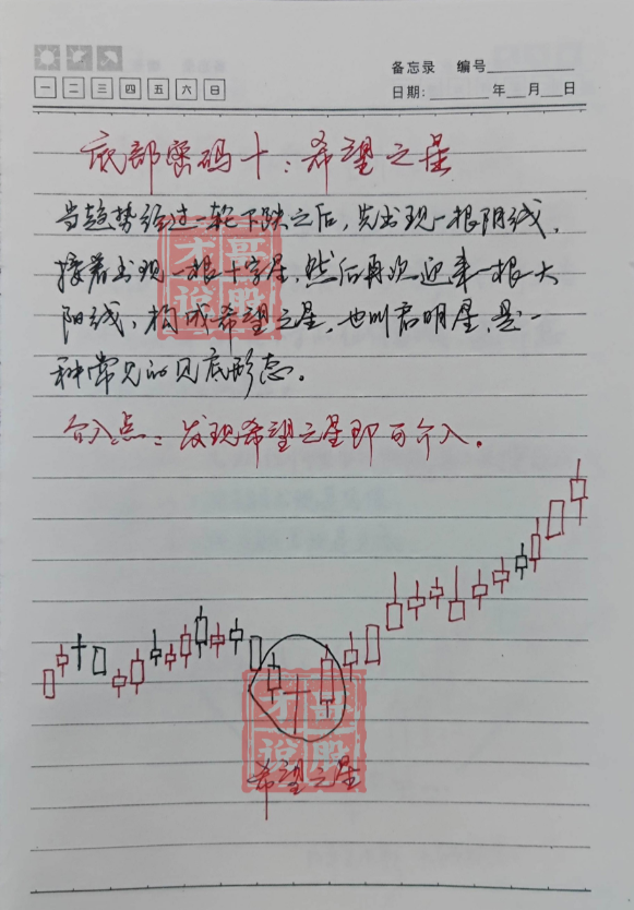 中国股市以炒股为生的人到底是什么样的？此文很短很深你细品