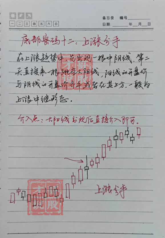 中国股市以炒股为生的人到底是什么样的？此文很短很深你细品