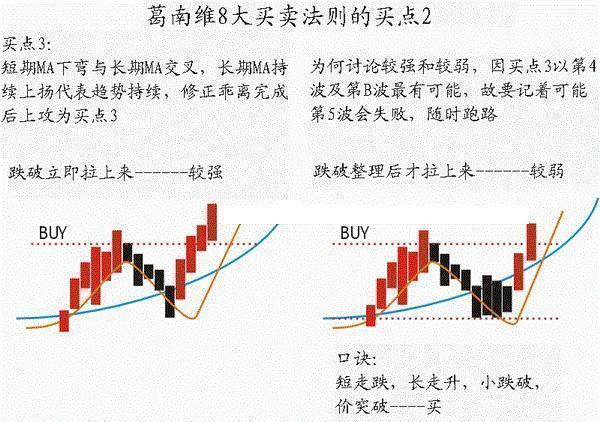 一个故事道破股市真谛真正的操盘手有多可怕？看完大彻大悟！