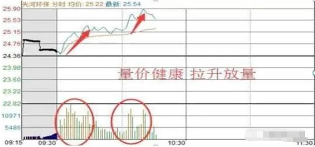 复利到底有多可怕？当手中只有10万教你用最简单的方法轻松复利