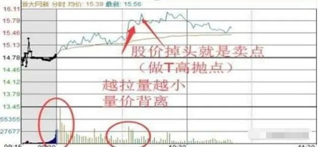 复利到底有多可怕？当手中只有10万教你用最简单的方法轻松复利