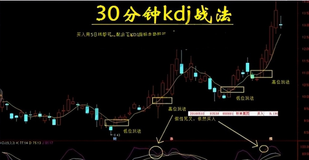 到底什么样的人才适合炒股？不一定是智商高的而是这类人！