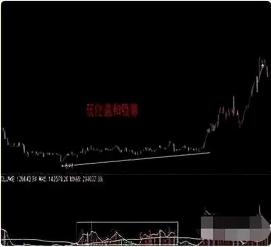 散户如何才能成功跟庄？一文详解五大跟庄技巧轻松识别主力意图